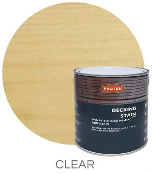 Protek 2.5ltr Decking Stain Clear